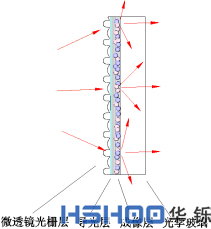 圖片關鍵詞