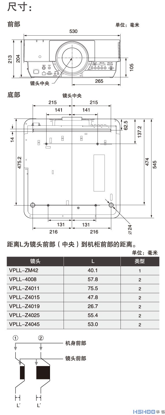 圖片關鍵詞