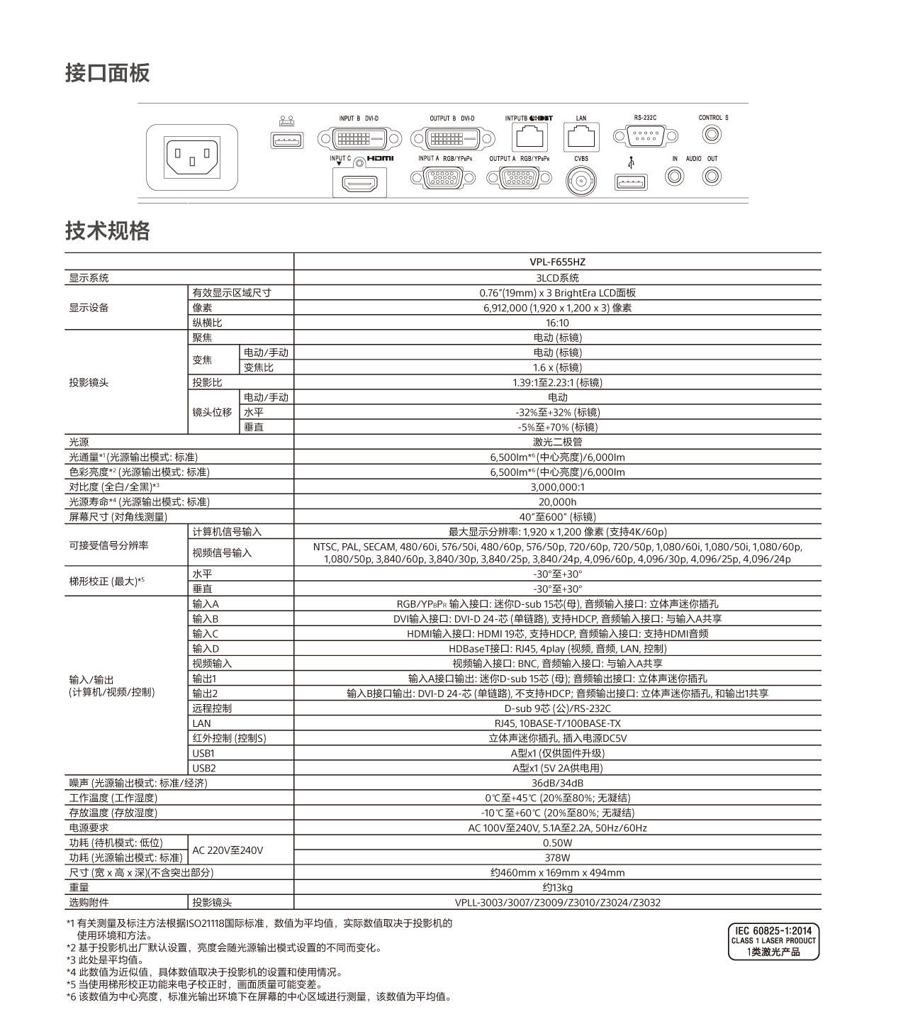 圖片關鍵詞