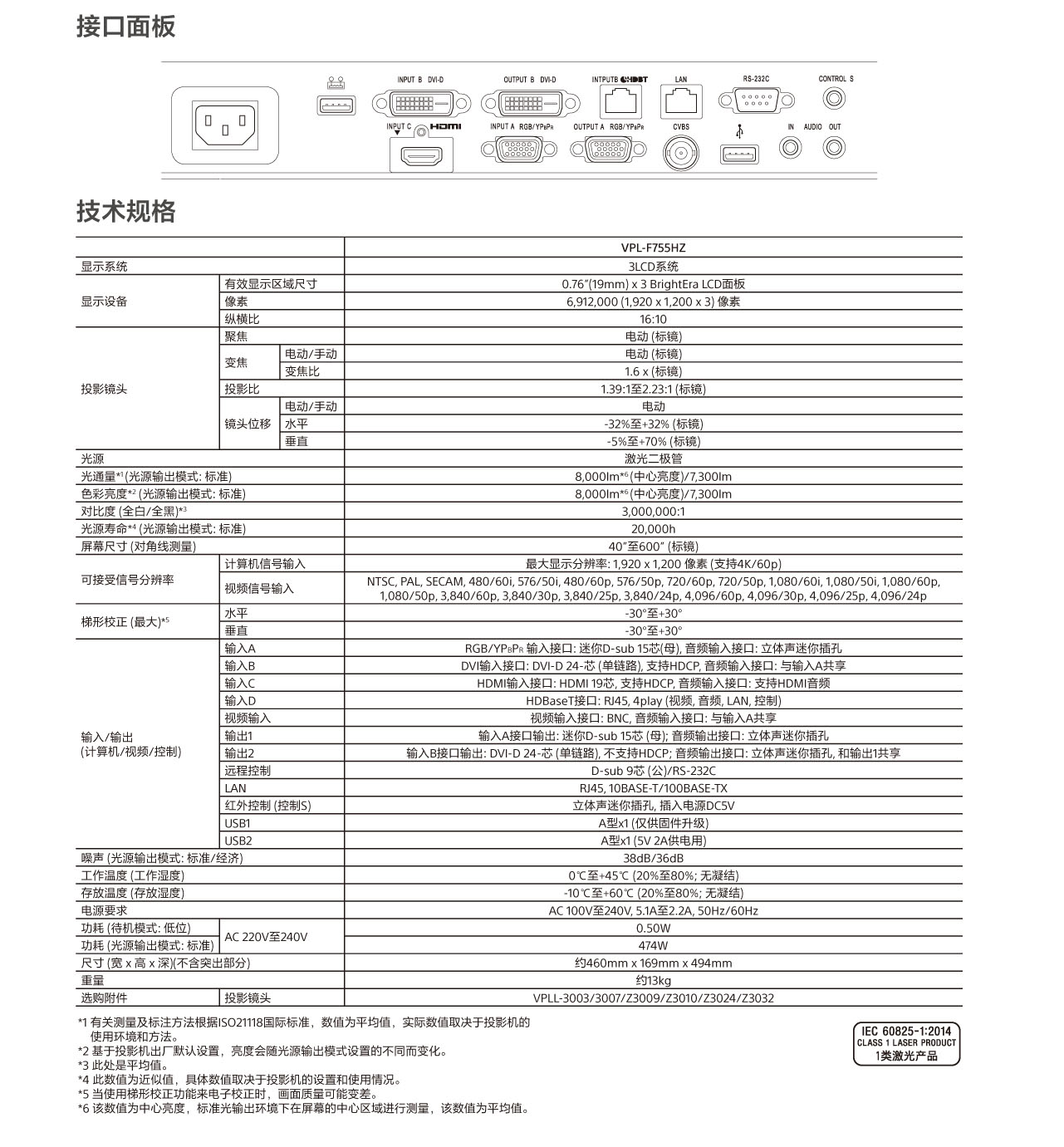 圖片關鍵詞